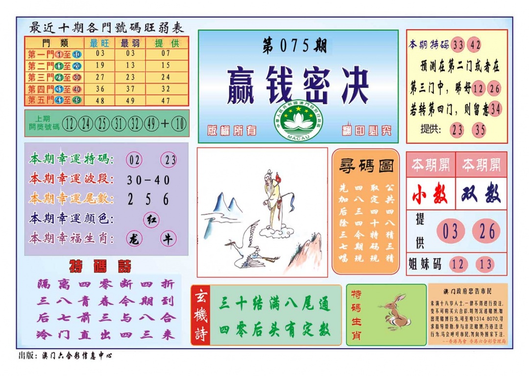 075期赢钱秘诀[图]